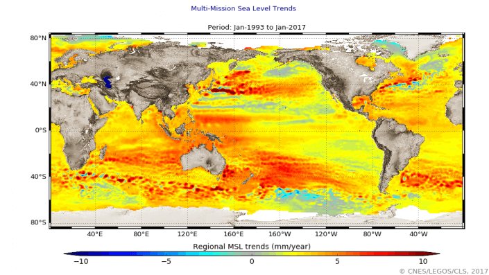 Sea Surface Heights