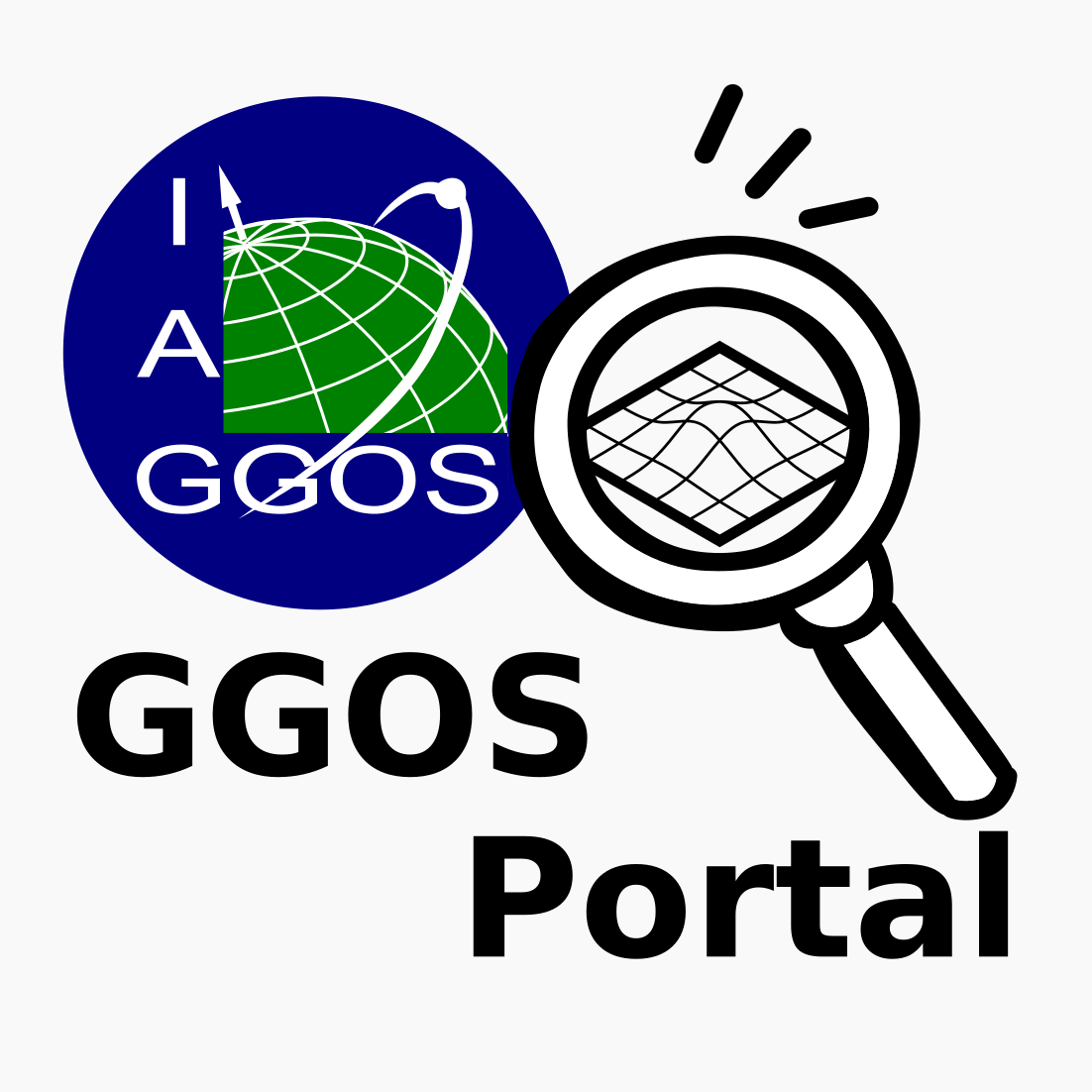 GGOS Portal Survey